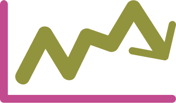 Blood Sugar Changes